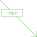 右矢印