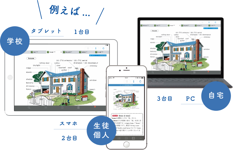 新明解国語辞典 第八版 電子辞書 辞典アプリ Dongri 製品 East Education