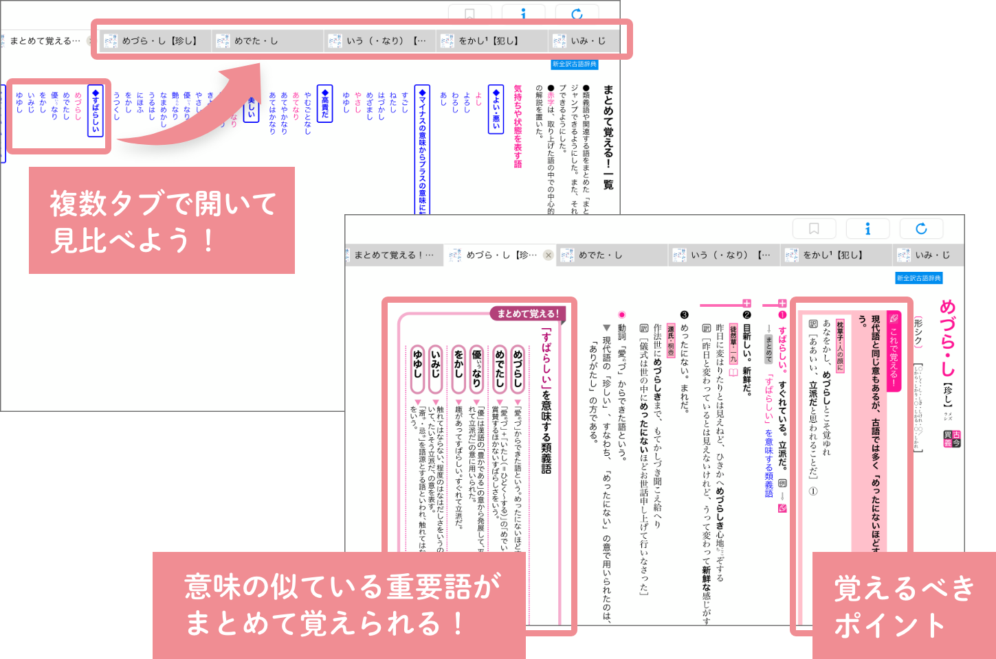 新全訳古語辞典 電子辞書 辞典アプリ Dongri 製品 East Education