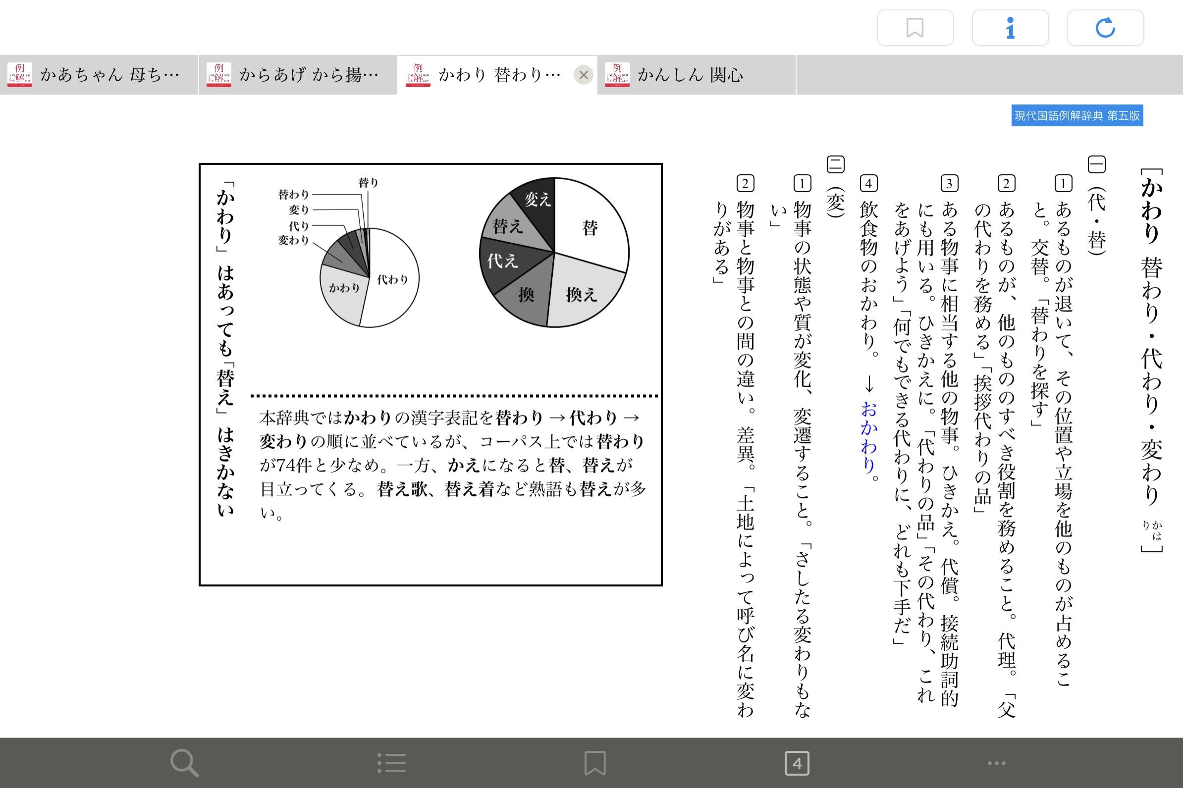 現代国語例解辞典 第五版 電子辞書 辞典アプリ Dongri 製品 East Education