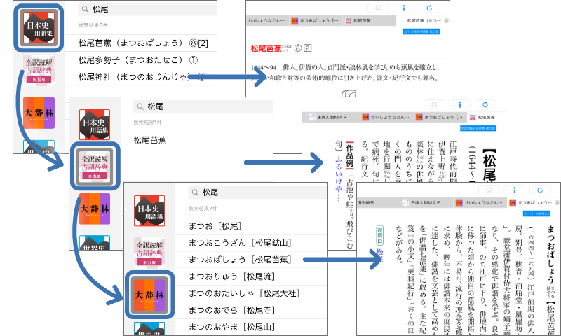 電子辞書 辞典アプリ Dongri 製品 East Education 電子辞書 辞典アプリ Dongri 製品 East Education