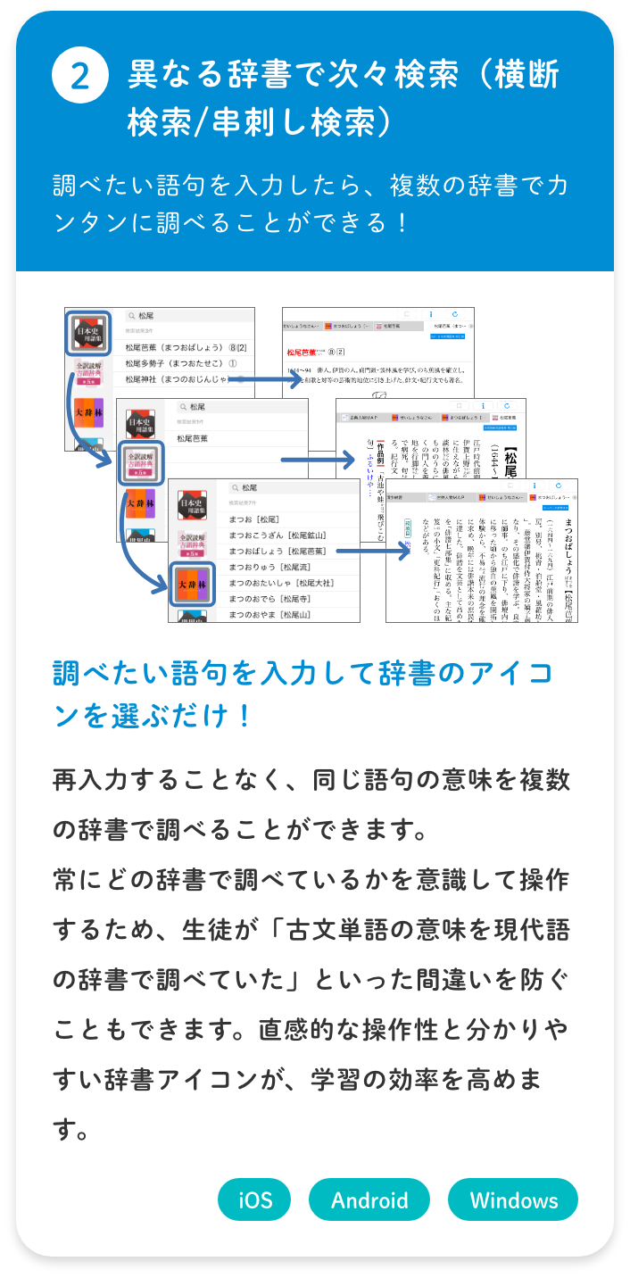 【②異なる辞書で次々検索（横断検索/串刺し検索）／調べたい語句を入力したら、複数の辞書でカンタンに調べることができる！】調べたい語句を入力して辞書のアイコンを選ぶだけ！／再入力することなく、同じ語句の意味を複数の辞書で調べることができます。 常にどの辞書で調べているかを意識して操作するため、生徒が「古文単語の意味を現代語の辞書で調べていた」といった間違いを防ぐこともできます。直感的な操作性と分かりやすい辞書アイコンが、学習の効率を高めます。