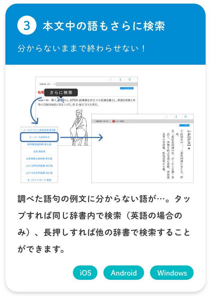 【③本文中の語もさらに検索／分からないままで終わらせない！】調べた語句の例文に分からない語が…。タップすれば同じ辞書内で検索（英語の場合のみ）、長押しすれば他の辞書で検索することができます。