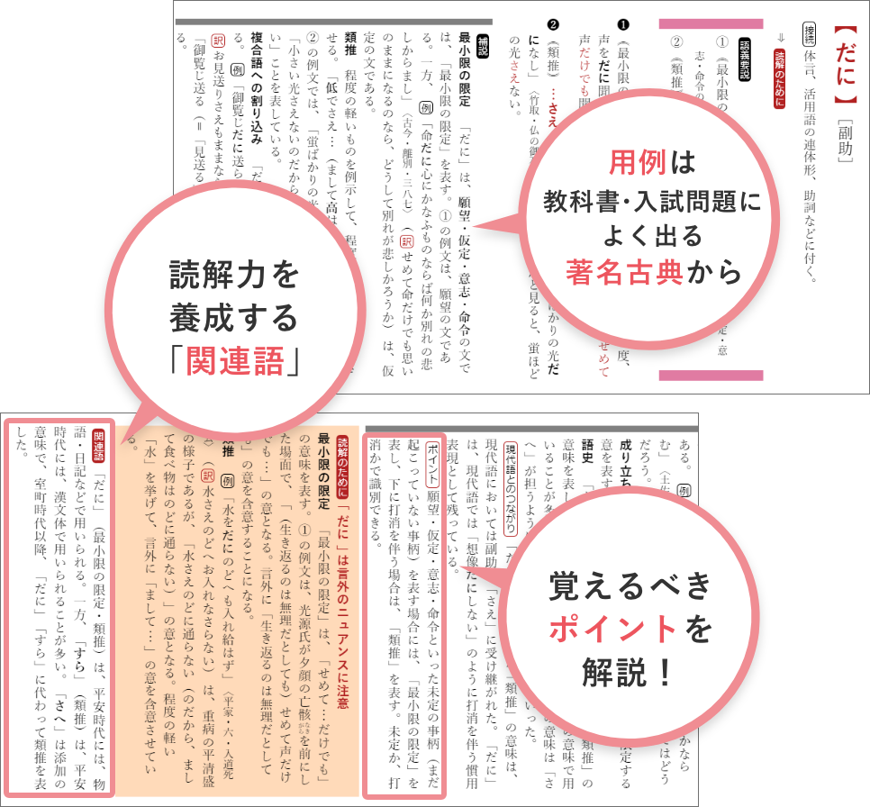 三省堂全訳読解古語辞典 第五版 電子辞書 辞典アプリ Dongri 製品 East Education