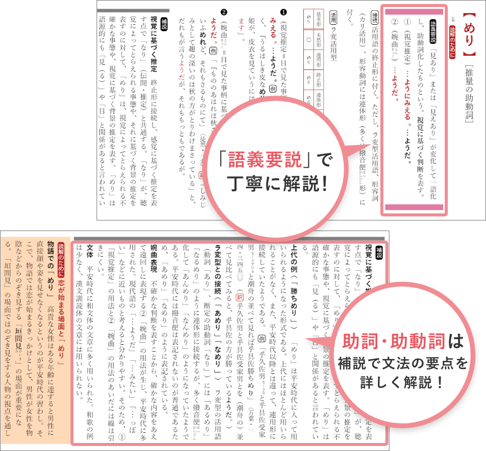 三省堂全訳読解古語辞典 第五版 電子辞書 辞典アプリ Dongri 製品 East Education