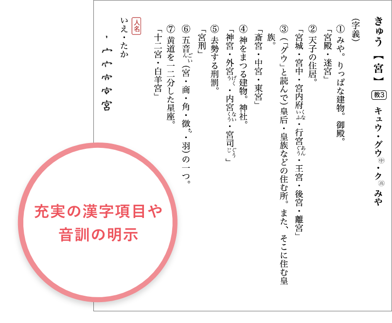 旺文社国語辞典 第十一版 電子辞書 辞典アプリ Dongri 製品 East Education