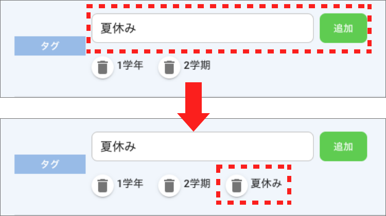 画面ショット:タグの追加