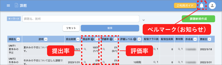 画面ショット:課題詳細画面