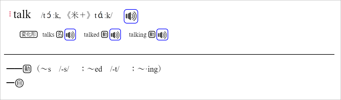 talkの過去形