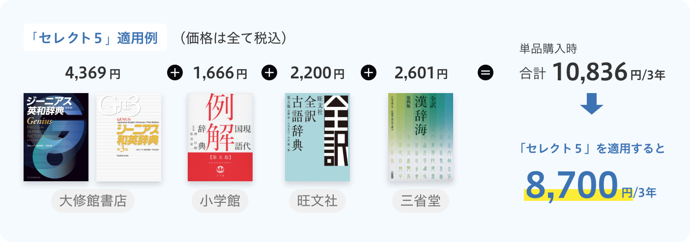 「セレクト5」適用例