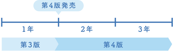 画面ショット：アドオン機能