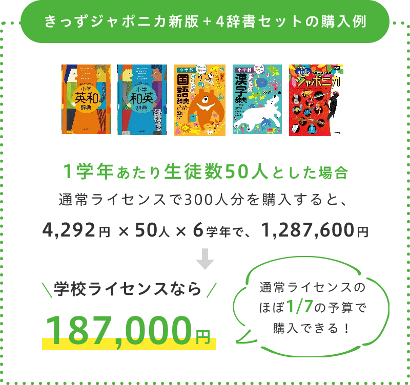 きっずジャポニカ新版+4辞書セットの購入例
