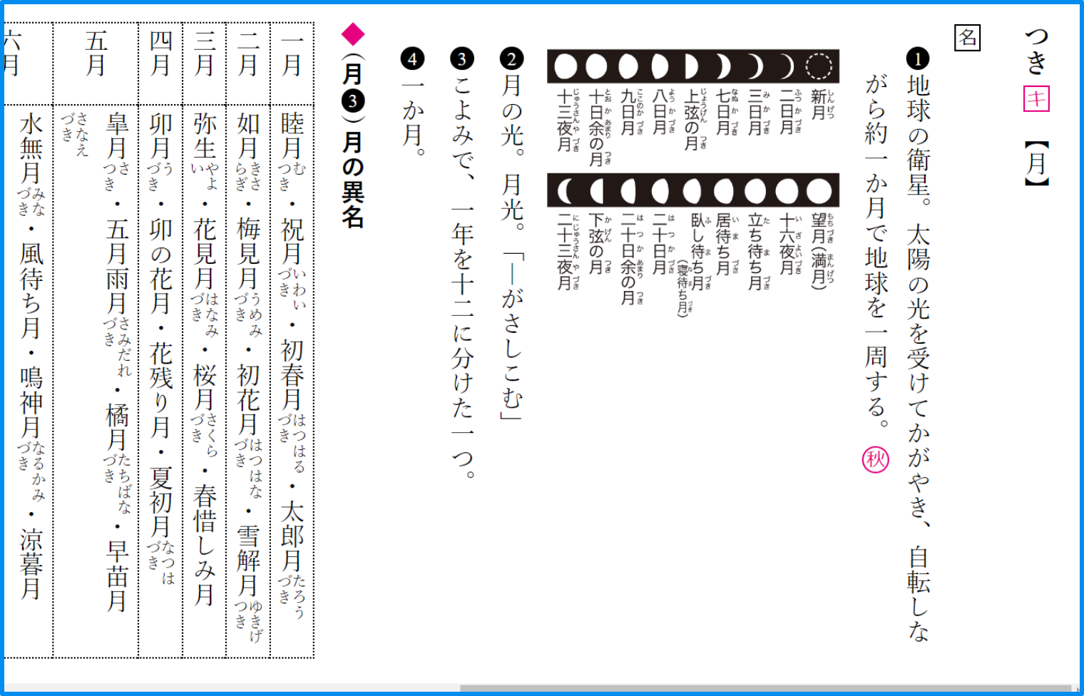 画面ショット：言葉の理解を助ける多くの図版