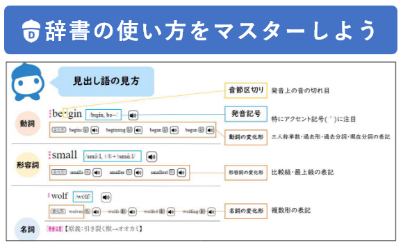 「【ジーニアス版】辞書の使い方をマスターしよう」教材イメージ