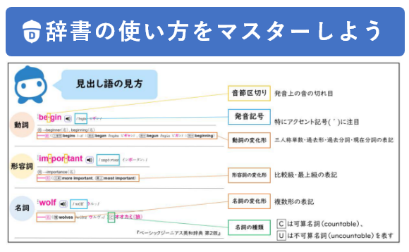 「【ベーシックジーニアス版】辞書の使い方をマスターしよう」教材イメージ