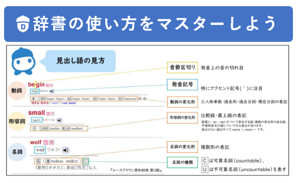 「【エースクラウン版】辞書の使い方をマスターしよう」教材イメージ