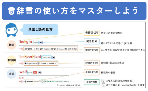 「【オーレックス版】辞書の使い方をマスターしよう」教材イメージ