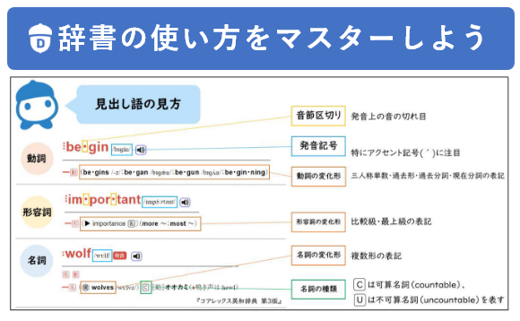 「【コアレックス】辞書の使い方をマスターしよう」教材イメージ