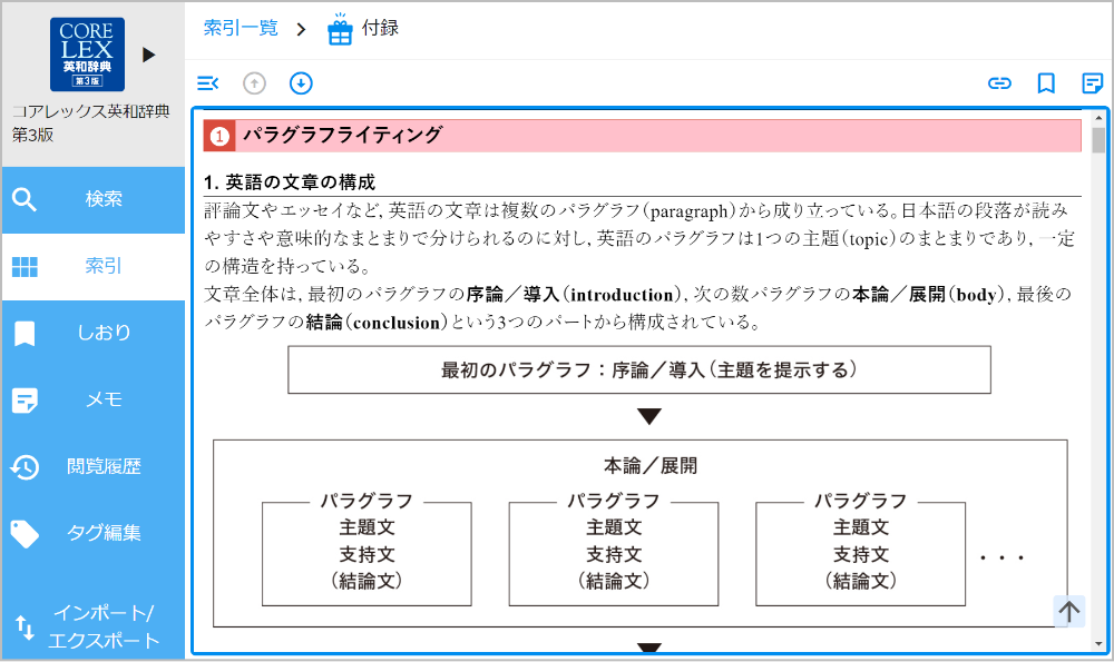 コアレックス英和辞典の「ライティングのヘルプデスク」