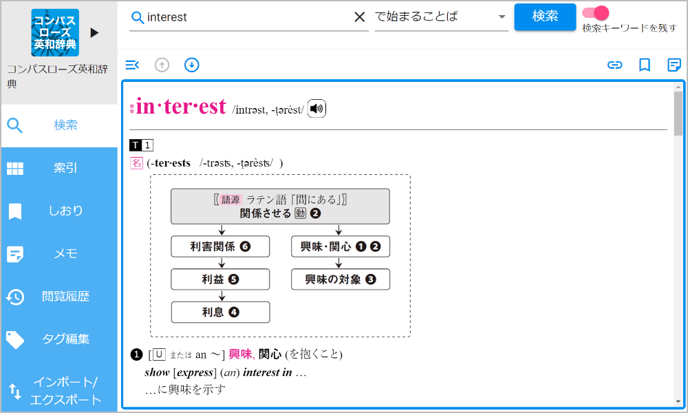 interestの語彙マッピング