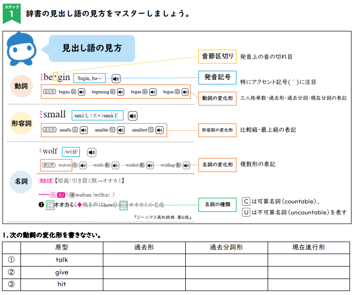 英語辞書指導ワークシート