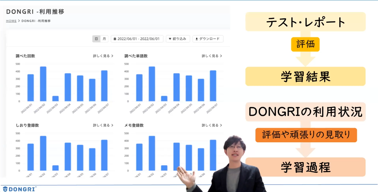 画面ショット
