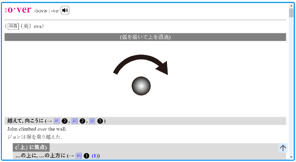 コンパスローズでbelowを調べる