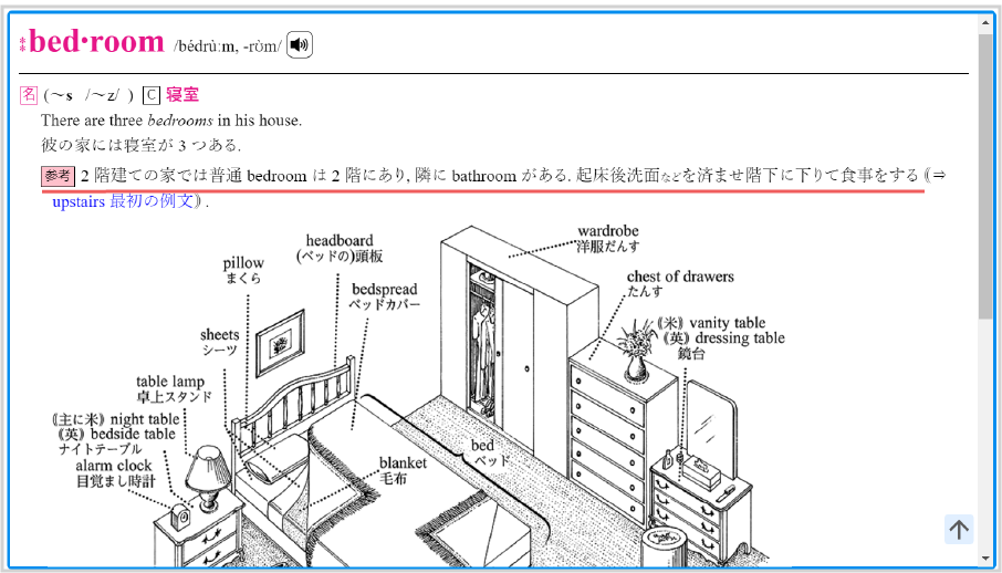 コンパスローズ英和辞典で「bedroom」を調べる