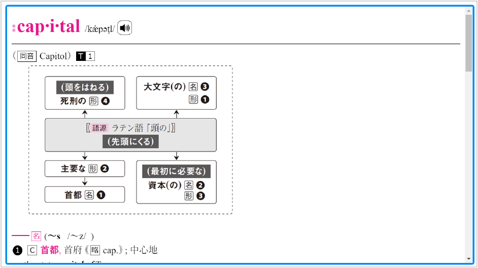 コンパスローズでcapitalを調べる