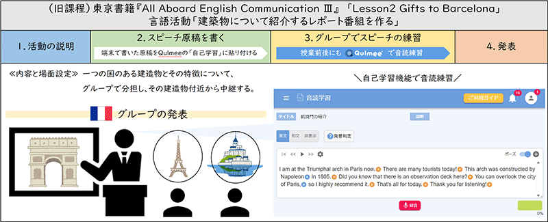 導入事例：茨城県立守谷高等学校1