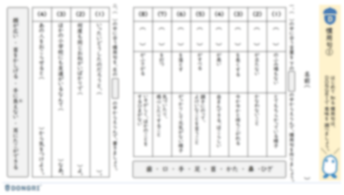 「身体の言葉を使った慣用句を調べよう」教材イメージ