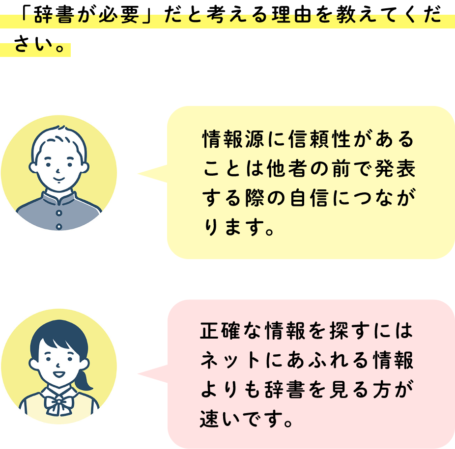 Q.辞書が必要」だと考える理由を教えてください。A1.情報源に信頼性があることは他者の前で発表する際の自信につながります。A2.正確な情報を探すには ネットにあふれる情報よりも辞書を見る方が速いです。