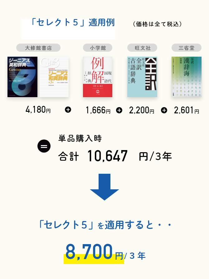 ジーニアス英和辞典」をはじめとする大修館書店の辞書を「辞書アプリ