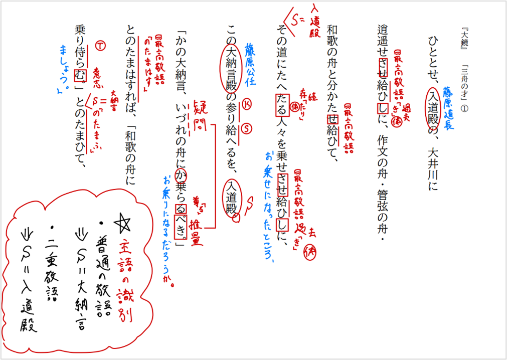 導入事例：神戸龍谷高等学校1