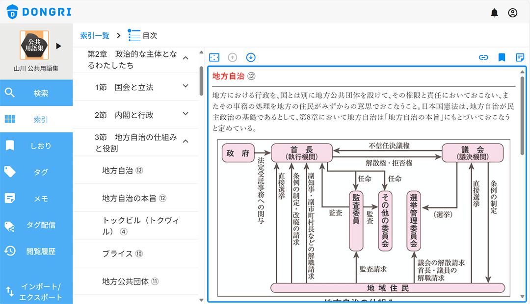 現代新国語辞典イメージ