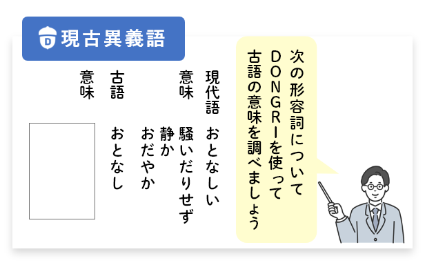 「現古異義語」教材イメージ