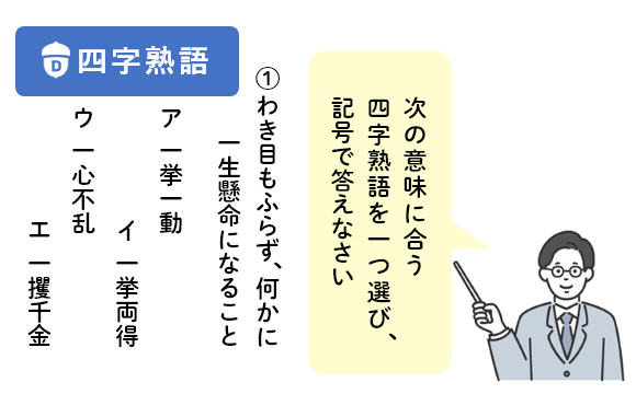 「四字熟語」教材イメージ