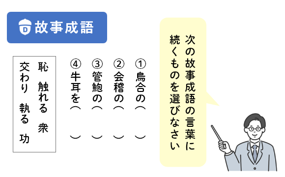 「故事成語」教材イメージ