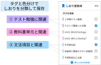イメージイラスト