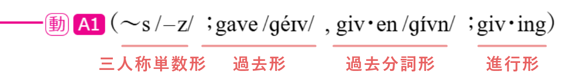 ジーニアス英和辞典第6版画面ショット