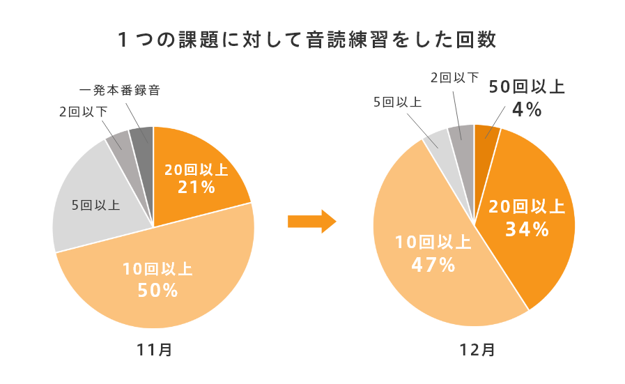 画面ショット