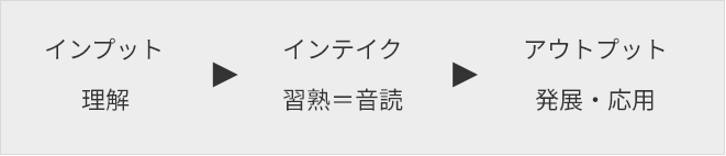 安木先生コラム1