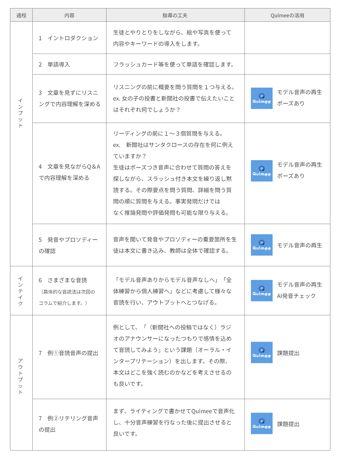 安木先生コラム3