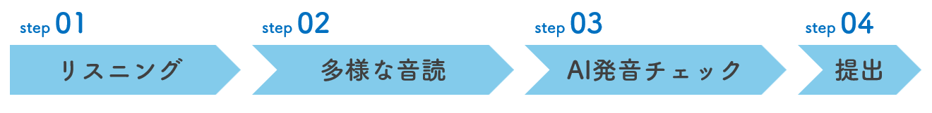画面ショット：学習画面​​​