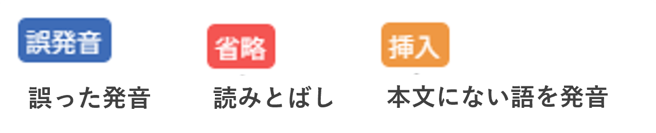 画面ショット:手順5
