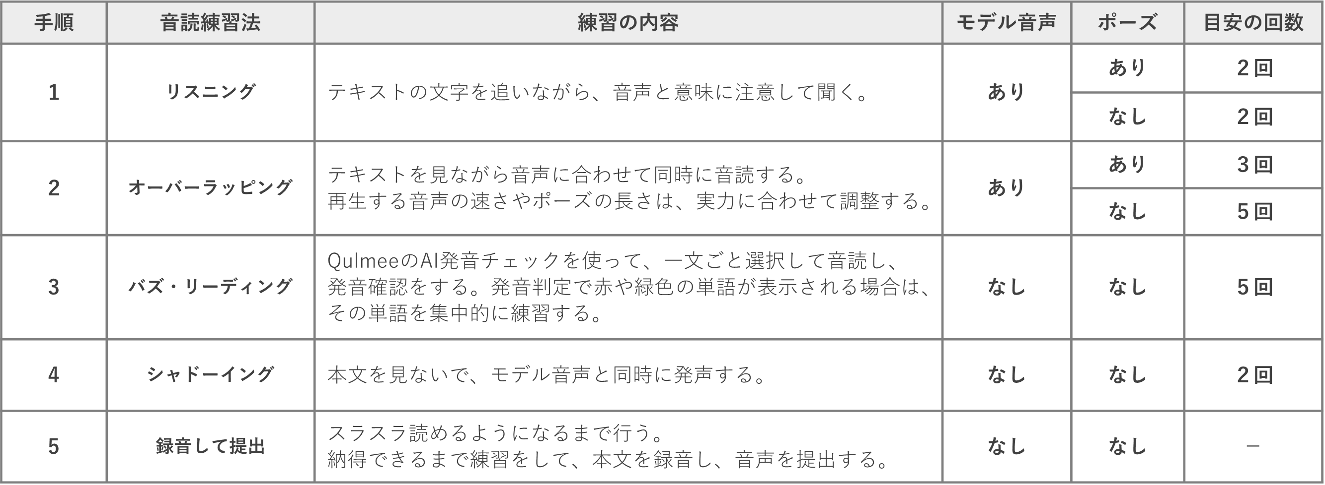 安木先生コラム2-1