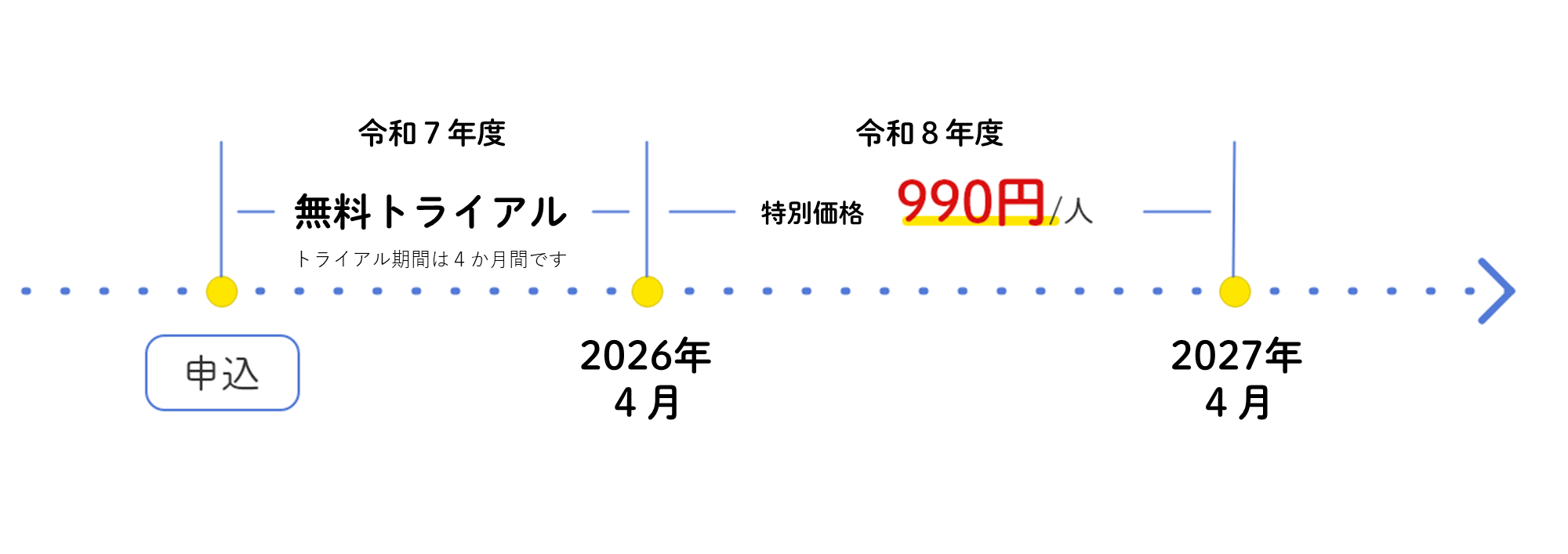 音読アプリQulmeeスタートアップキャンペーン