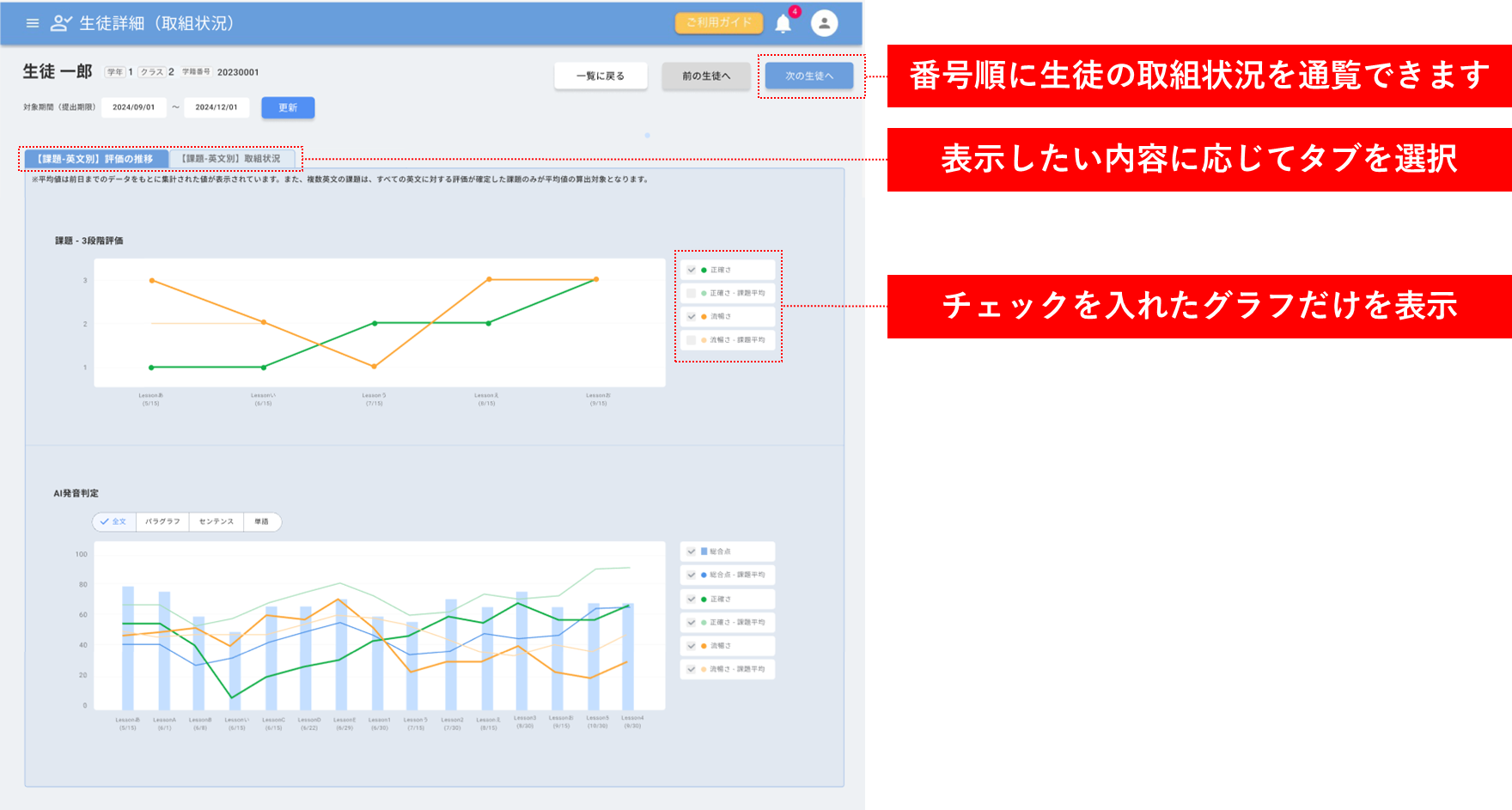 画面ショット:取組状況を表示