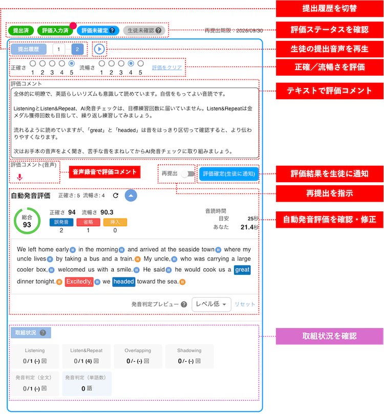 画面ショット:課題別評価画面